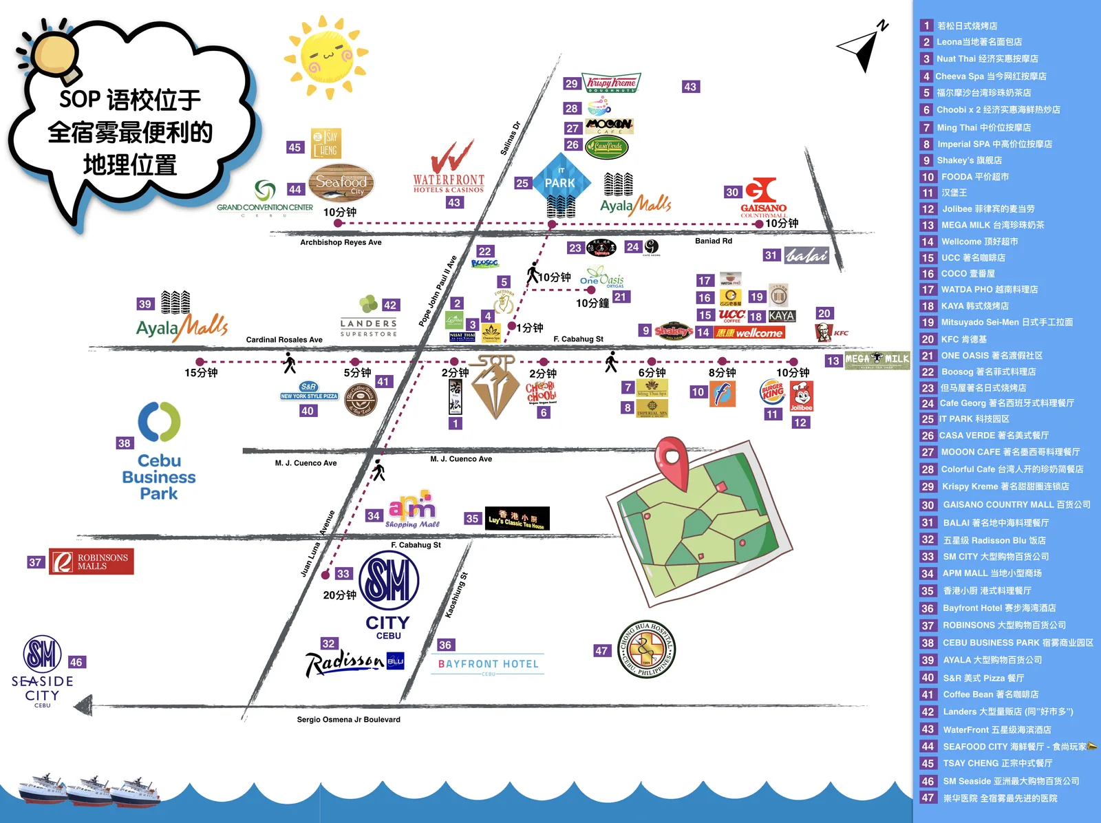 SOP 国际语言学校在宿雾市中心的地理位置图，标示周边 Ayala Center、Cebu Business Park、医院与主要生活机能