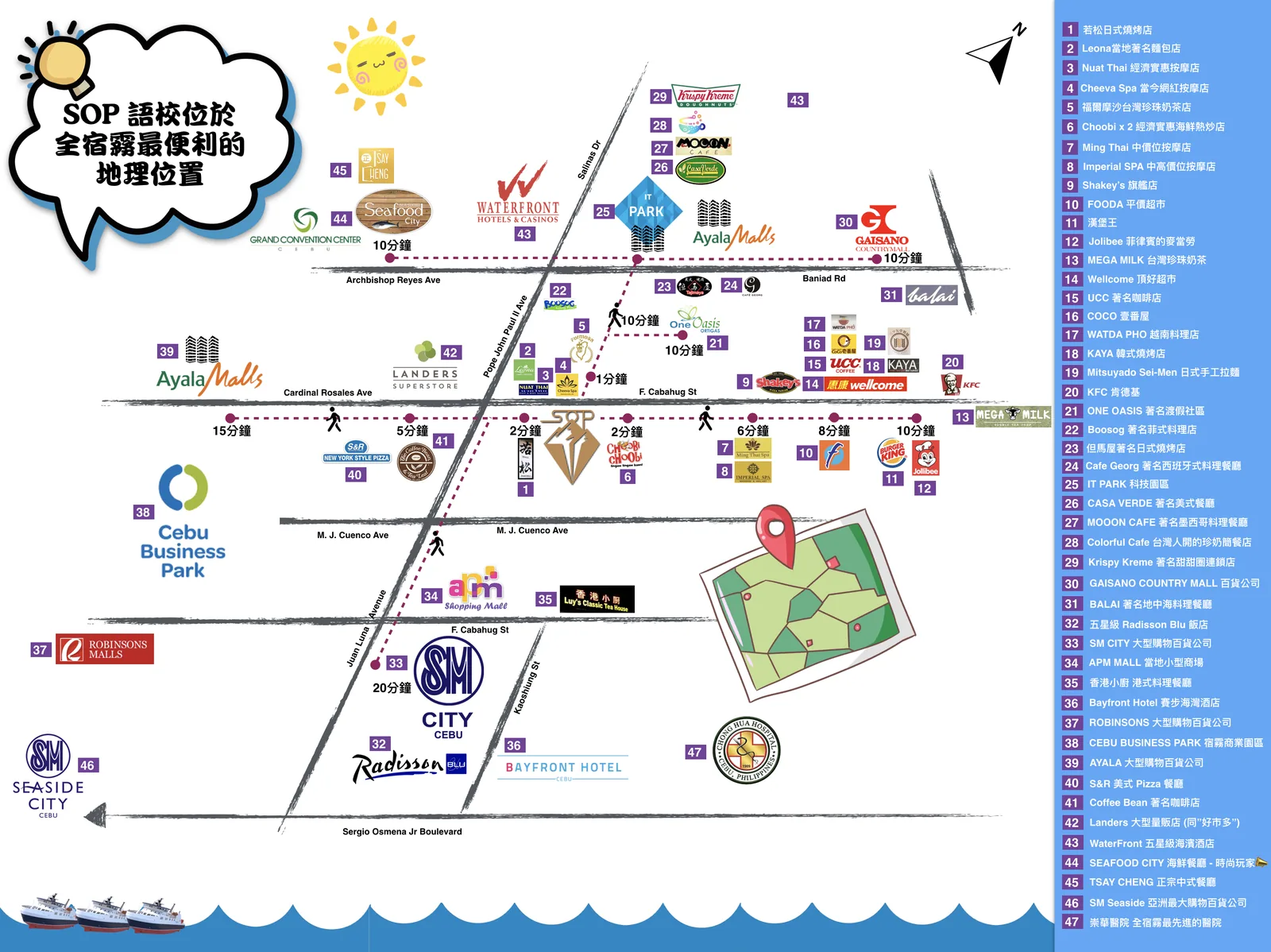 SOP 國際語言學校在宿霧市中心的地理位置圖，標示周邊 Ayala Center、Cebu Business Park、醫院與主要生活機能